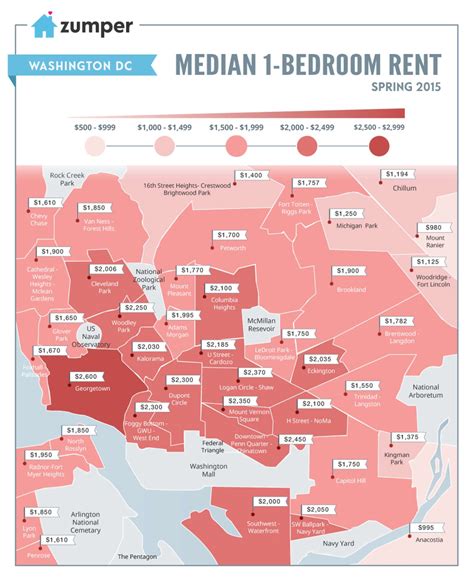 cheap areas to rent commute to dc